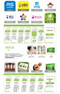 佛山品牌與產(chǎn)品包裝設(shè)計 新蘿卜設(shè)計與一品威客網(wǎng)的專業(yè)服務(wù)