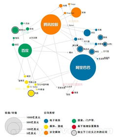 移動互聯(lián)網(wǎng)大數(shù)據(jù)時代，網(wǎng)絡(luò)技術(shù)服務(wù)如何應(yīng)對挑戰(zhàn)與機(jī)遇
