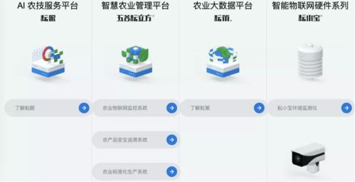 植物如何聯(lián)網(wǎng)？從Wi-Fi控制捕蠅草說起